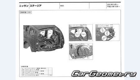   Nissan Stagea (M35) 2001-2007 (RH Japanese market) Body dimensions