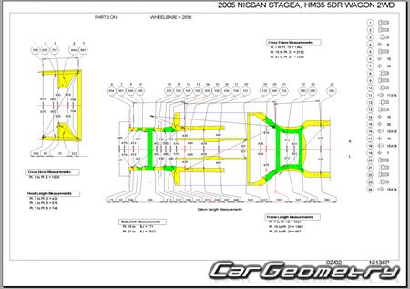   Nissan Stagea (M35) 2001-2007 (RH Japanese market) Body dimensions