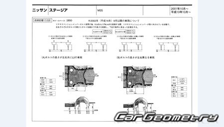   Nissan Stagea (M35) 2001-2007 (RH Japanese market) Body dimensions