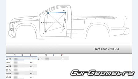   Mitsubishi L200 & Triton  2024 Body dimensions