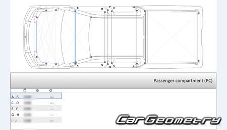   Mitsubishi L200 & Triton  2024 Body dimensions