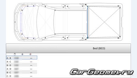   Mitsubishi L200 & Triton  2024 Body dimensions