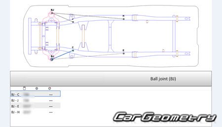   Mitsubishi L200 & Triton  2024 Body dimensions