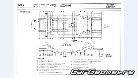 Toyota Mark II (X90) 1992-1996 (RH Japanese market) Body dimensions