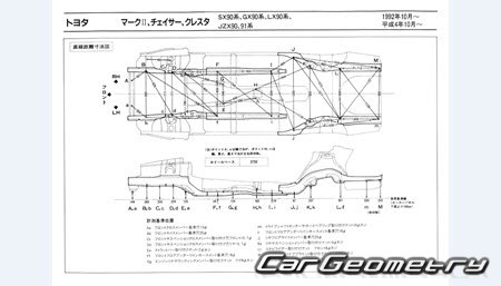 Toyota Mark II (X90) 1992-1996 (RH Japanese market) Body dimensions