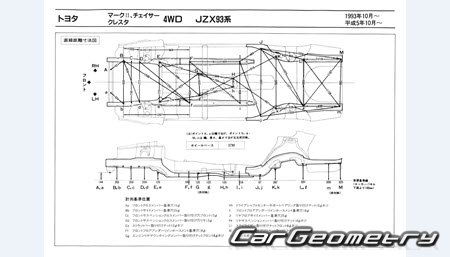 Toyota Mark II (X90) 1992-1996 (RH Japanese market) Body dimensions