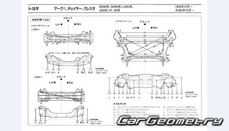 Toyota Mark II (X90) 1992-1996 (RH Japanese market) Body dimensions