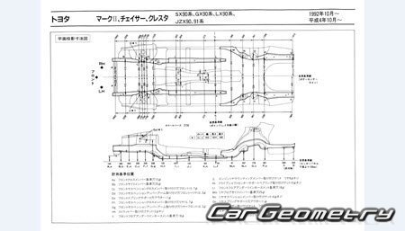 Toyota Chaser (X90) 1992-1996 (RH Japanese market) Body dimensions