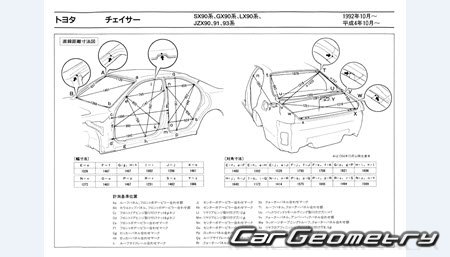 Toyota Chaser (X90) 1992-1996 (RH Japanese market) Body dimensions