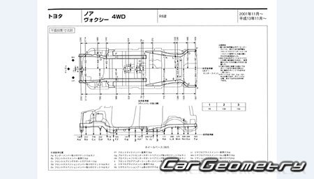   Toyota Noah  Toyota Voxy 2001-2007 (RH Japanese market) Body dimensions