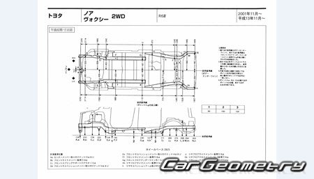   Toyota Noah  Toyota Voxy 2001-2007 (RH Japanese market) Body dimensions