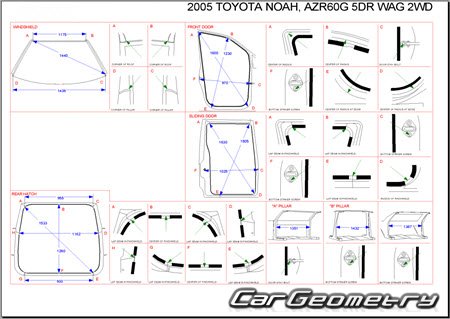   Toyota Noah  Toyota Voxy 2001-2007 (RH Japanese market) Body dimensions