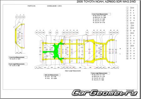   Toyota Noah  Toyota Voxy 2001-2007 (RH Japanese market) Body dimensions