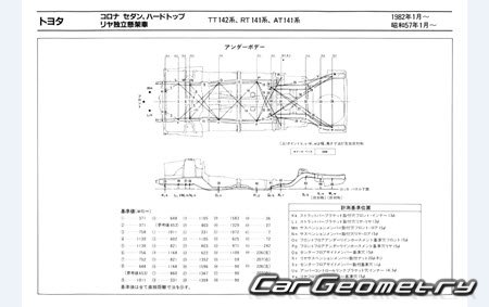 Toyota Corona (T140) 1982-1987 (RH Japanese market) Body dimensions