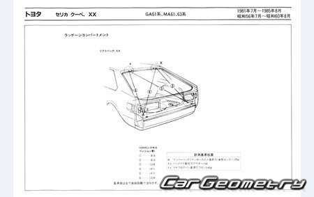 Toyota Celica XX (GA61 MA61 MA63) 1981-1985 (RH Japanese market) Body dimensions