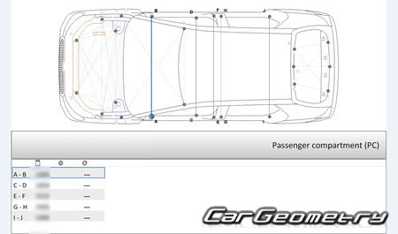   Skoda Fabia (PJ) 2022-2028 Body Repairs Manual