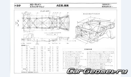 Toyota Corolla Levin & Sprinter Trueno 1983-1987 (RH Japanese market) Body dimensions