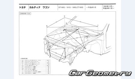 Toyota Caldina Wagon (T19#G) 19921997 (RH Japanese market) Body dimensions