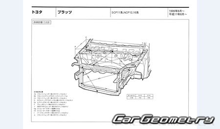 Toyota Platz 1999-2005 (RH Japanese market) Body dimensions