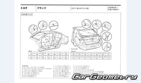 Toyota Platz 1999-2005 (RH Japanese market) Body dimensions