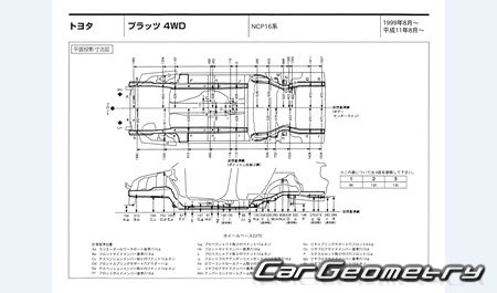 Toyota Platz 1999-2005 (RH Japanese market) Body dimensions