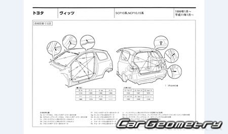 Toyota Vitz (SCP10 NCP10 NCP15) 1999-2005 (RH Japanese market) Body dimensions