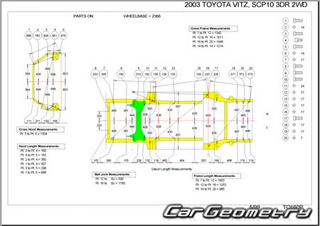 Toyota Vitz (SCP10 NCP10 NCP15) 1999-2005 (RH Japanese market) Body dimensions