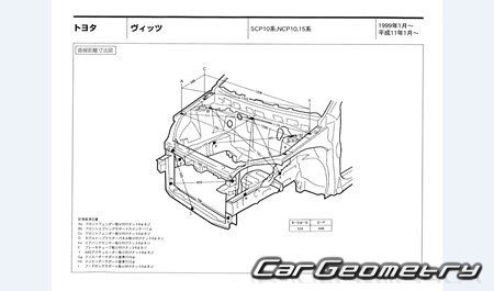 Toyota Vitz (SCP10 NCP10 NCP15) 1999-2005 (RH Japanese market) Body dimensions