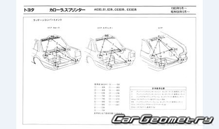 Toyota Corolla & Sprinter (E80) 1983-1987 (RH Japanese market) Body dimensions