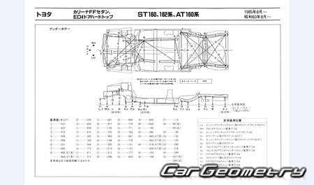 Toyota Carina FF & ED (T150 T160) 1985-1989 (RH Japanese market) Body dimensions