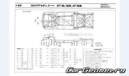 Toyota Carina ED & Corona FF (T160) 1985-1989 (RH Japanese market) Body dimensions