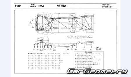 Toyota Carina & Corona (T170) 1988-1992 (RH Japanese market) Body dimensions