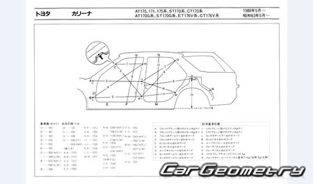 Toyota Carina & Corona (T170) 1988-1992 (RH Japanese market) Body dimensions