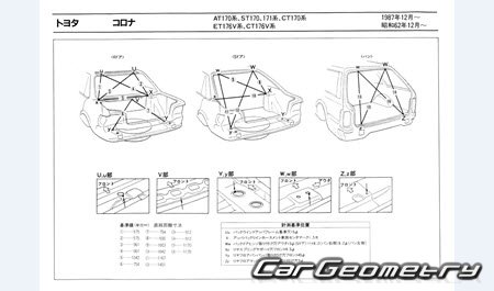 Toyota Carina & Corona (T170) 1988-1992 (RH Japanese market) Body dimensions