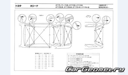 Toyota Carina & Corona (T170) 1988-1992 (RH Japanese market) Body dimensions