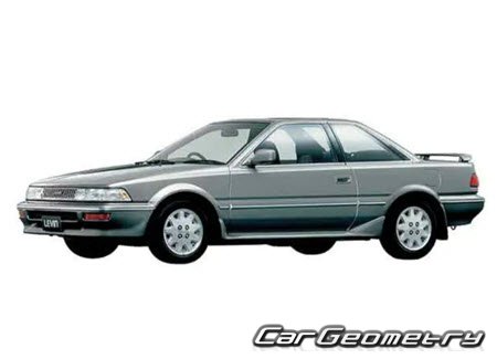   Toyota Corolla Levin 1987-1991,   Toyota Sprinter Trueno 1987-1991