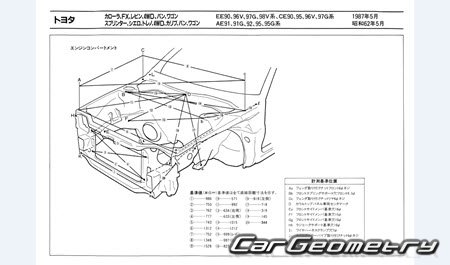 Toyota Corolla Levin & Sprinter Trueno 1987-1991 (RH Japanese market) Body dimensions