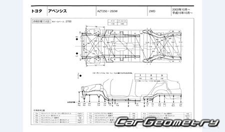 Toyota Avensis (T250) 2002-2010 (RH Japanese market) Body dimensions