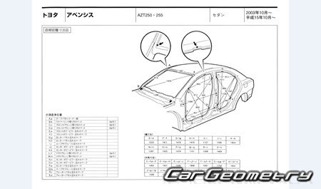 Toyota Avensis (T250) 2002-2010 (RH Japanese market) Body dimensions