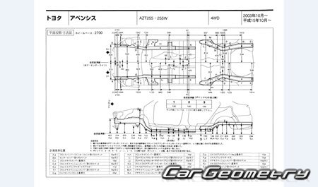 Toyota Avensis (T250) 2002-2010 (RH Japanese market) Body dimensions