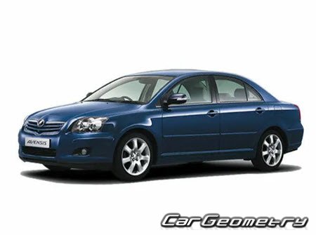   Toyota Avensis (T250) 2002-2010,    