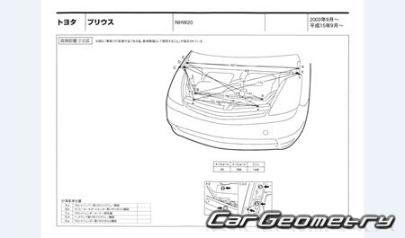 Toyota Prius (NHW20) 20032009 (RH Japanese market) Body dimensions