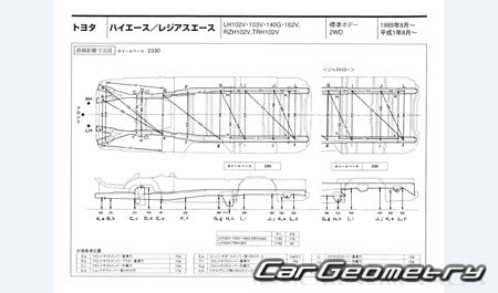 Toyota Hiace  Toyota Regius Ace (H100) 1989-2004 (RH Japanese market) Body dimensions