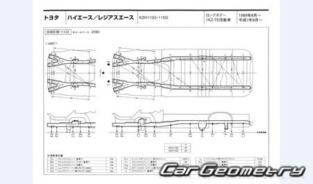 Toyota Hiace  Toyota Regius Ace (H100) 1989-2004 (RH Japanese market) Body dimensions