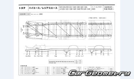 Toyota Hiace  Toyota Regius Ace (H100) 1989-2004 (RH Japanese market) Body dimensions