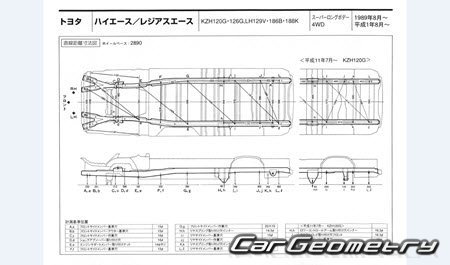 Toyota Hiace  Toyota Regius Ace (H100) 1989-2004 (RH Japanese market) Body dimensions