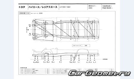 Toyota Hiace  Toyota Regius Ace (H100) 1989-2004 (RH Japanese market) Body dimensions