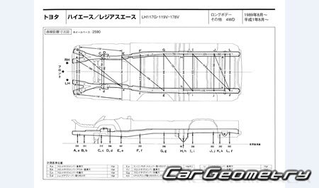 Toyota Hiace  Toyota Regius Ace (H100) 1989-2004 (RH Japanese market) Body dimensions