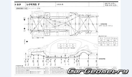 Lexus IS F (USE20) 2007-2014 (RH Japanese market) Body dimensions