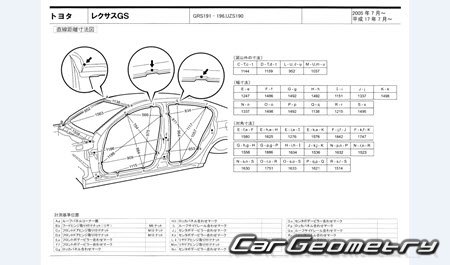 Lexus GS350 GS430 GS460 2005-2012 (RH Japanese market) Body dimensions